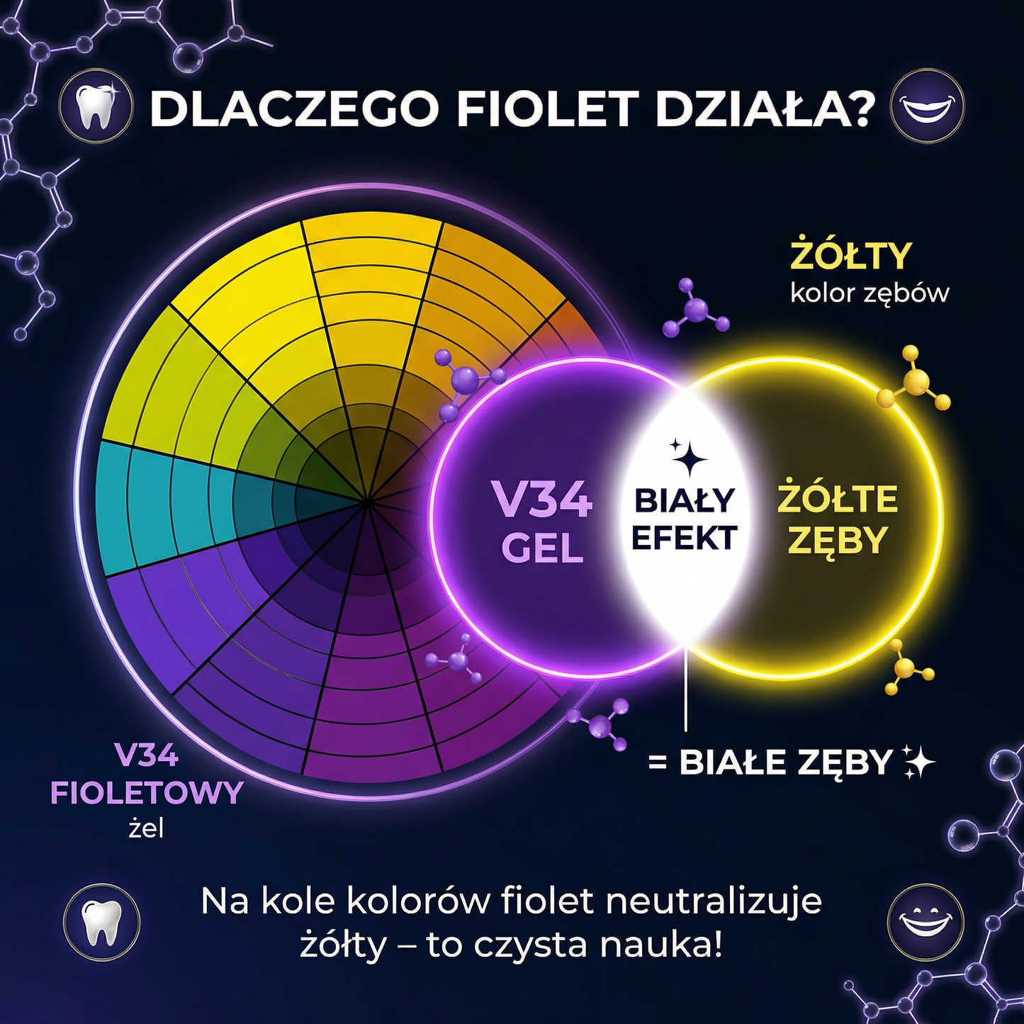KUP 1 = DOSTAŃ 2 🎁. 89,99 ZŁ. Tylko Dzisiaj. ⚡