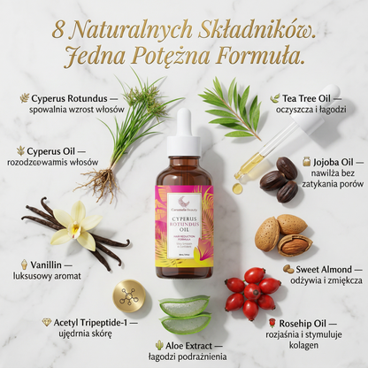 🔥 KUP 1 BUTELKĘ → DOSTANIESZ 2🎁 | Tylko 10 sztuk | Darmowa dostawa DZIŚ