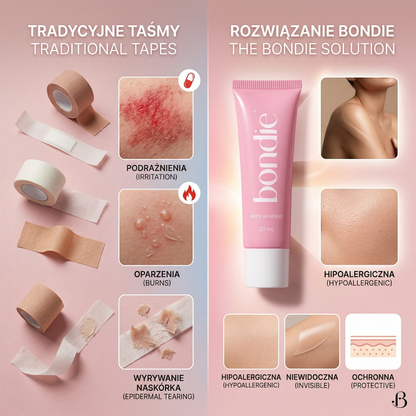 🎁 KUP 1 DOSTANIESZ 2 — Darmowa dostawa tylko dziś ⏰