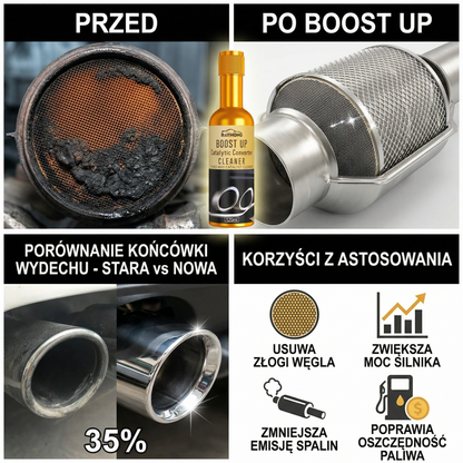 Kup 1 Boost Up, drugi otrzymasz GRATIS — i zaoszczędź 4000 zł na warsztacie