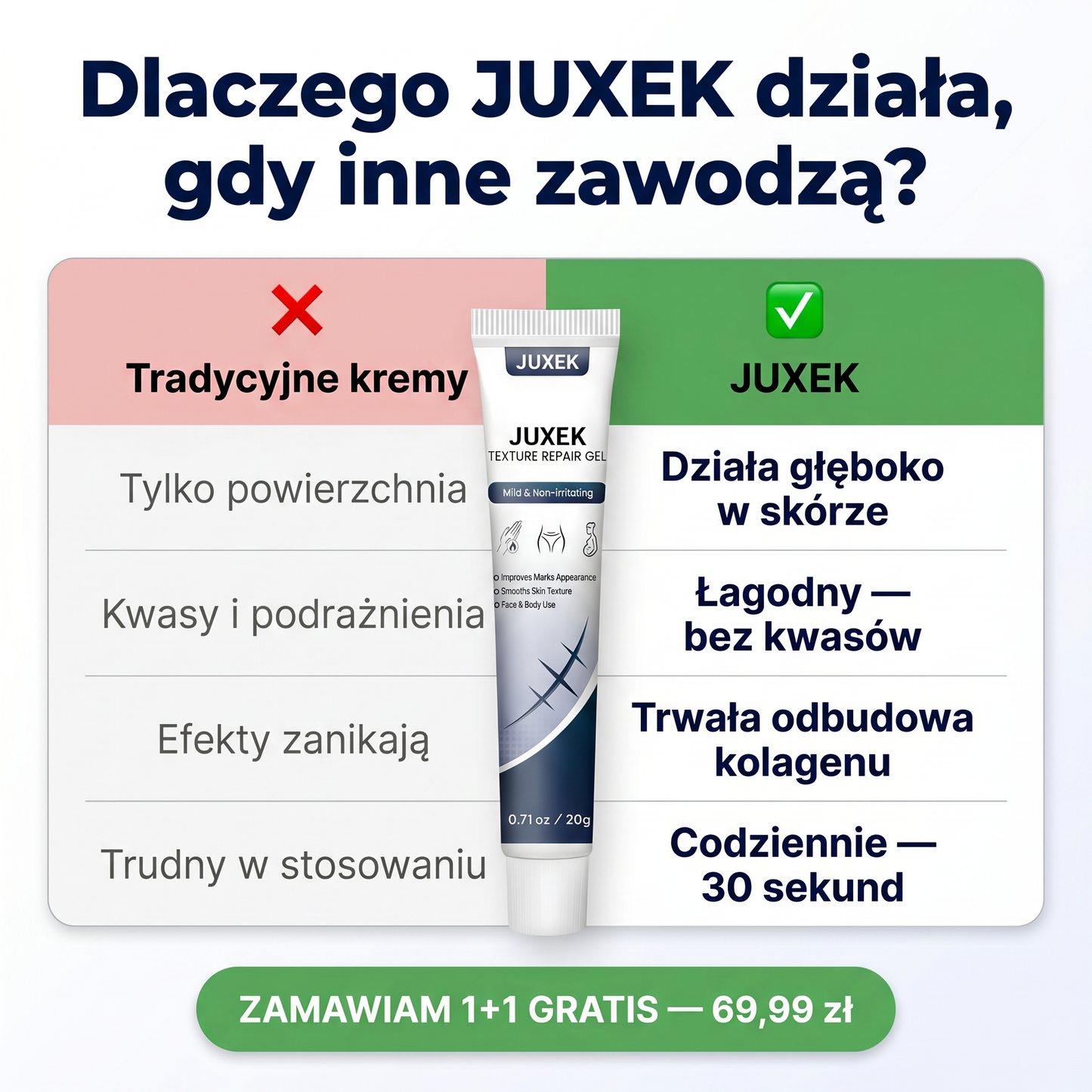 Blizny i rozstępy?  Kup 1 JUXEK — dostań 2. GRATIS.  Płacisz przy odbiorze🔥