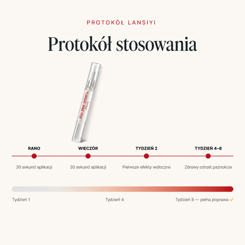 Koniec z grzybem. W 14 dni.  Tylko dziś — kup 1, drugi gratis. ✨ Płatność przy odbiorze.