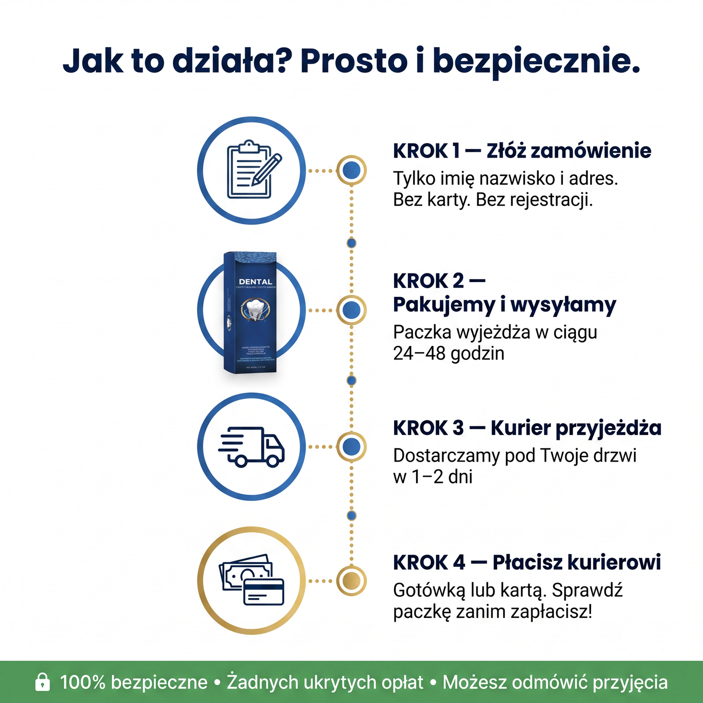 Odzyskaj Olśniewający Uśmiech w 7 Dni✨ — Kup 1, Drugi GRATIS 🎁