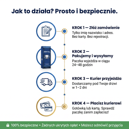 Odzyskaj Olśniewający Uśmiech w 7 Dni✨ — Kup 1, Drugi GRATIS 🎁