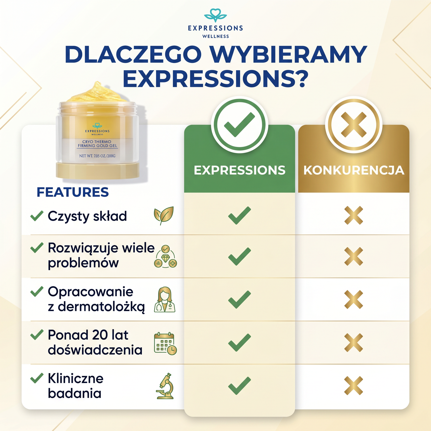 Od Cellulitu do Gładkiej Skóry w 28 Dni ✨