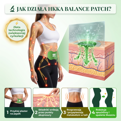 KUP 1 → 2 GRATIS! 🎁 89,99 ZŁ za 3 pudełka- tylko dziś🔥!